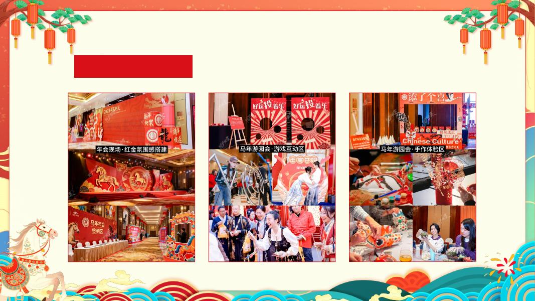 马上有好运-2026国潮风集五福游园会年会方案_第7页
