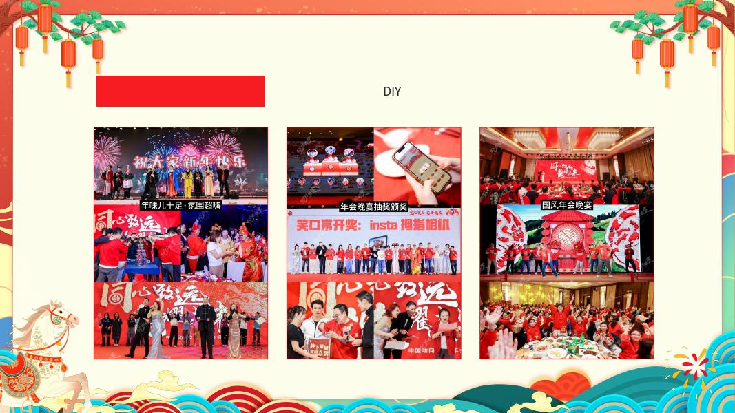 马上有好运-2026国潮风集五福游园会年会方案_第8页