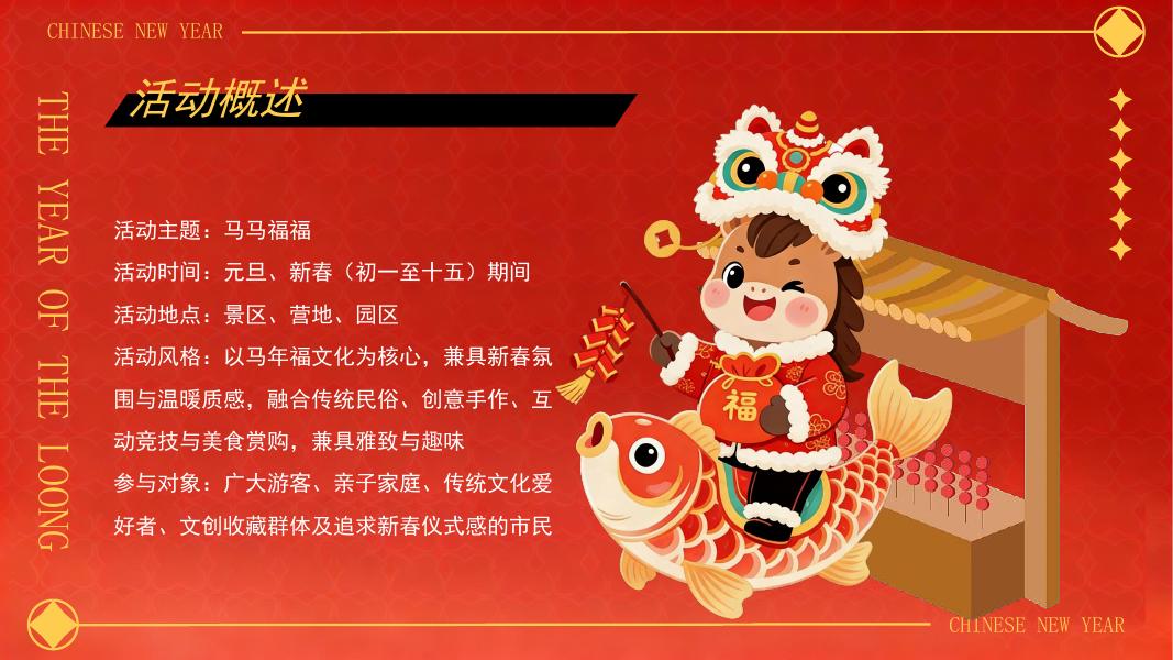 馬馬福福-元宵节聚欢福游园拾趣享欢乐元宵佳节活动亲子非遗活动策划方案_第7页
