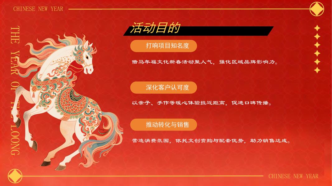 馬馬福福-元宵节聚欢福游园拾趣享欢乐元宵佳节活动亲子非遗活动策划方案_第8页