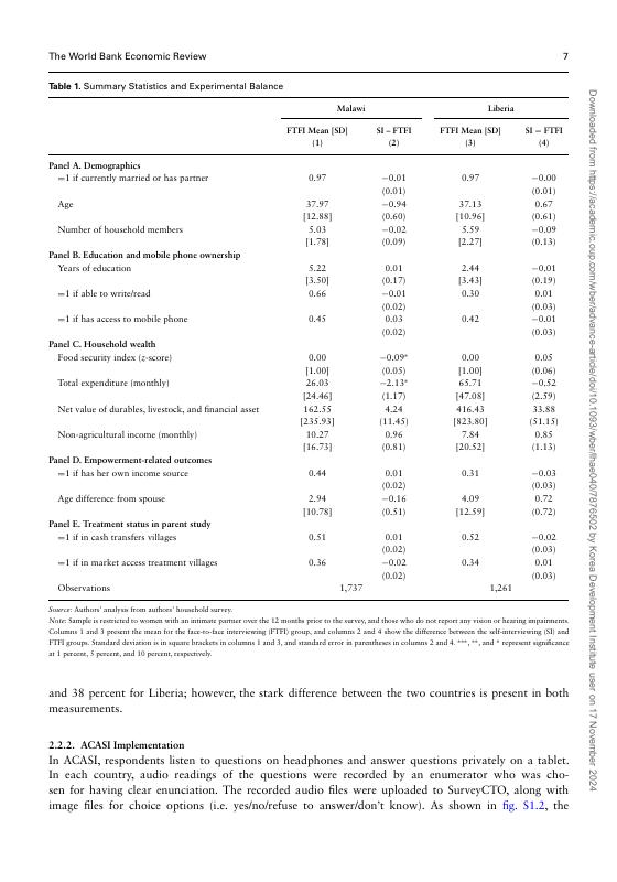私人但被误解了？利比里亚和马拉维农村通过自我访谈衡量亲密伴侣暴力的证据（英文版）_第7页