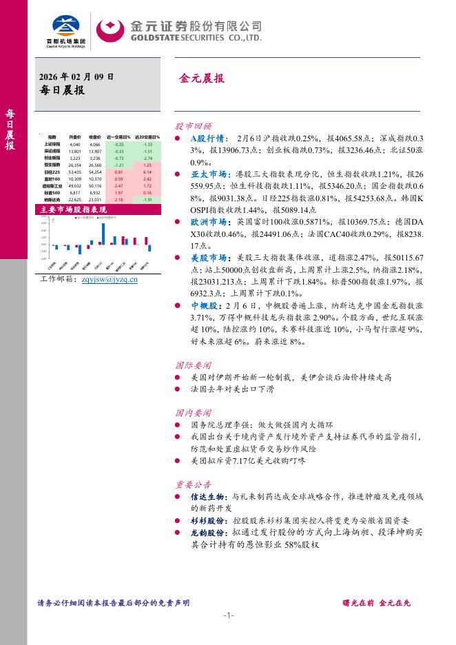 金元证券：金元晨报-260209海报
