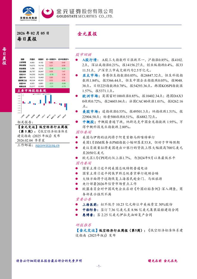 金元证券：金元晨报-260205海报