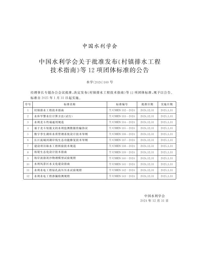 T/CHES 138-2024 标准预览