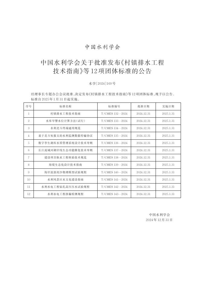 T/CHES 136-2024 标准预览