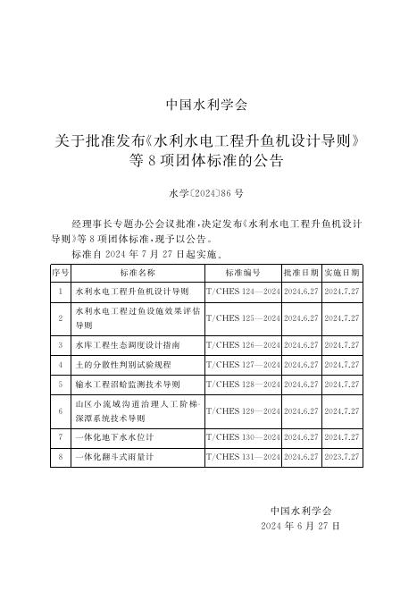 T/CHES 124-2024 标准预览