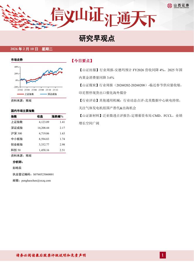山西证券：研究早观点-260210海报