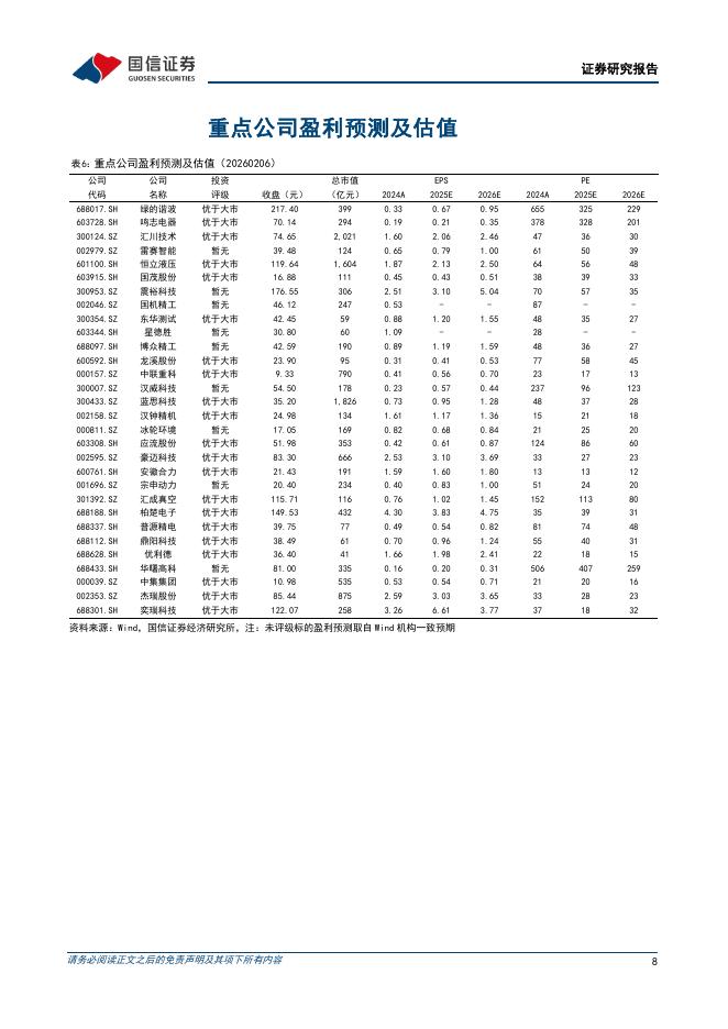 国信证券：制造成长周报（第46期）：第三代特斯拉人形机器人即将亮相，Spacex收购人工智能公司xAI_第8页