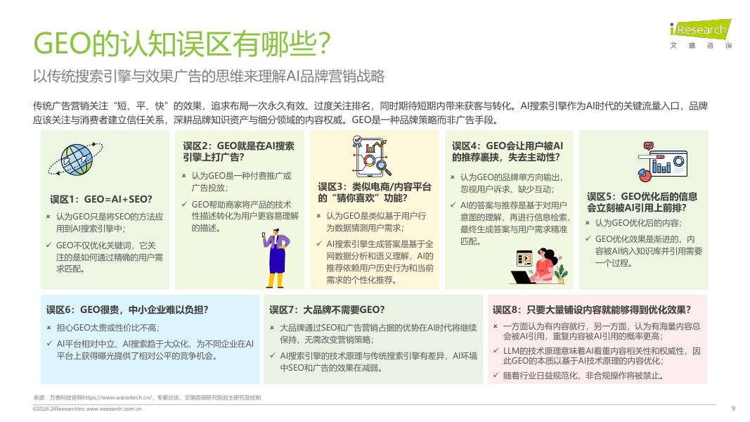艾瑞咨询：2026年GEO生成式引擎优化行业研究报告_第9页