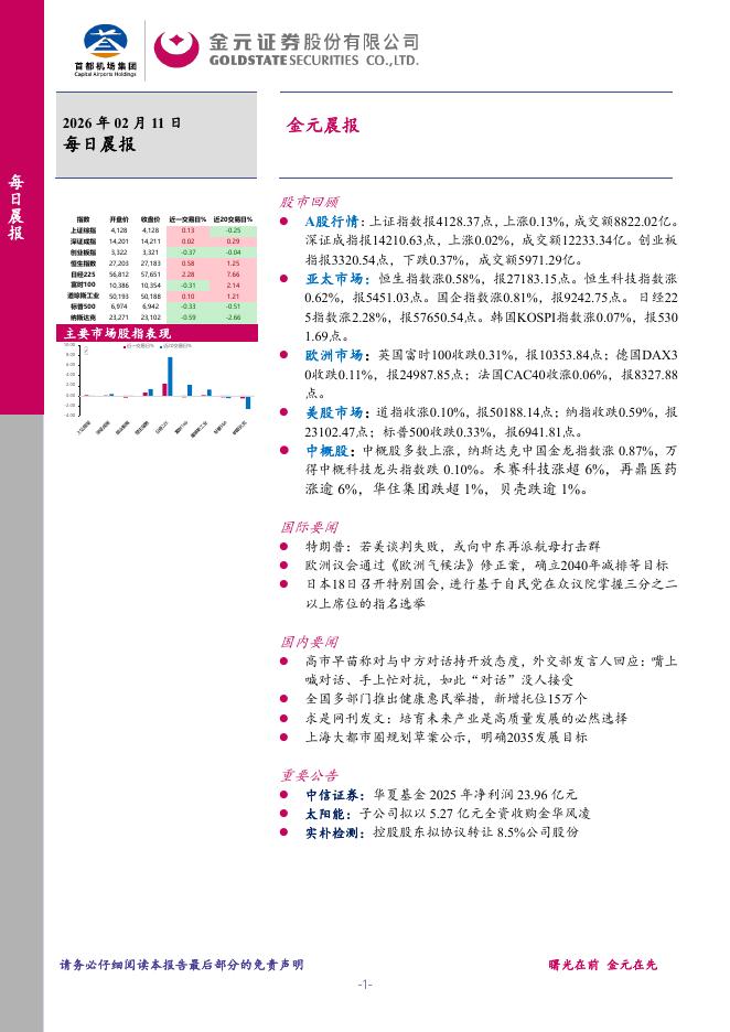 金元证券：金元晨报-260211海报