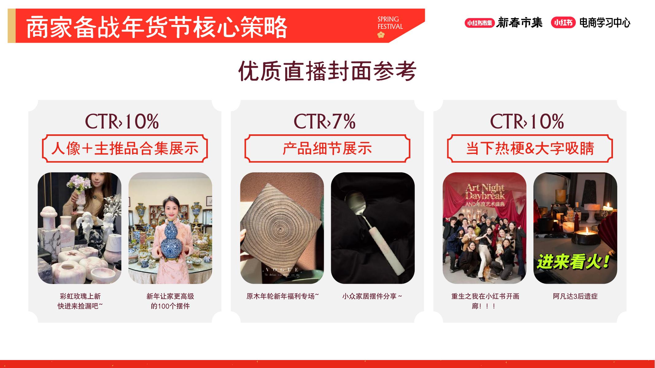 小红书：年货节家居饰品行业指南 趋势解读与商家实战策略_第10页