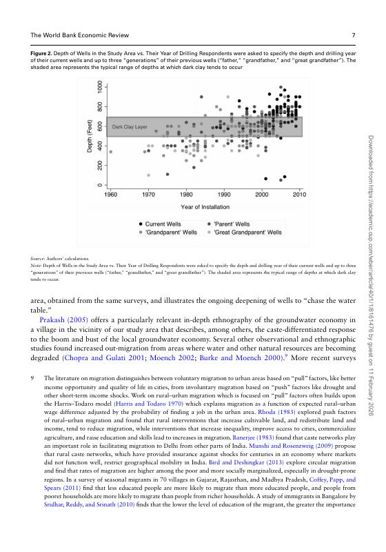 当水耗尽时：印度农业对渐进环境变化的适应（英文版）_第7页