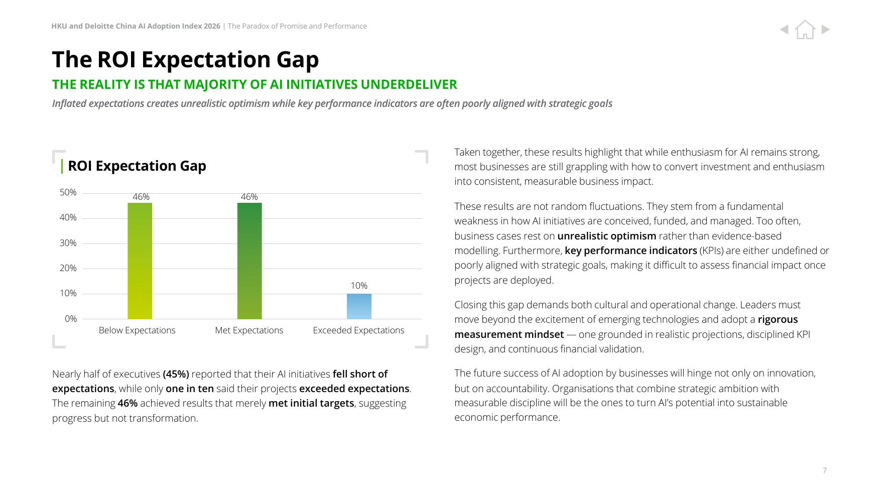 德勤：2026年香港大学与德勤中国人工智能应用指数报告（英文版）_第7页