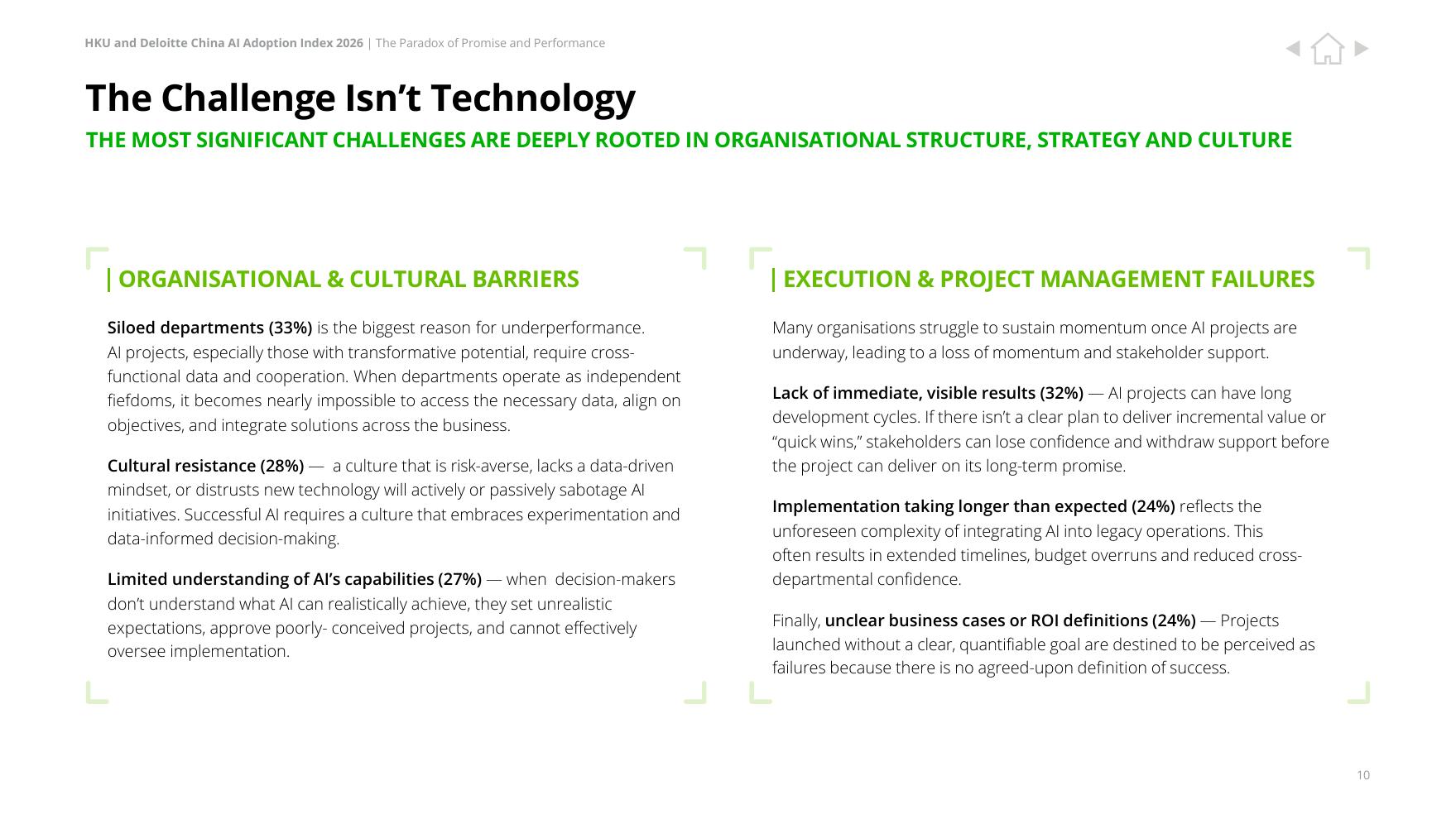 德勤：2026年香港大学与德勤中国人工智能应用指数报告（英文版）_第10页