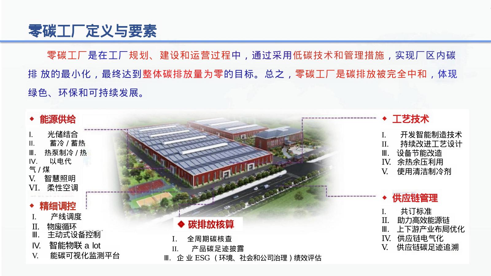 零碳工厂建设与热能高效利用一事一议破局“零碳”技术路线_第6页