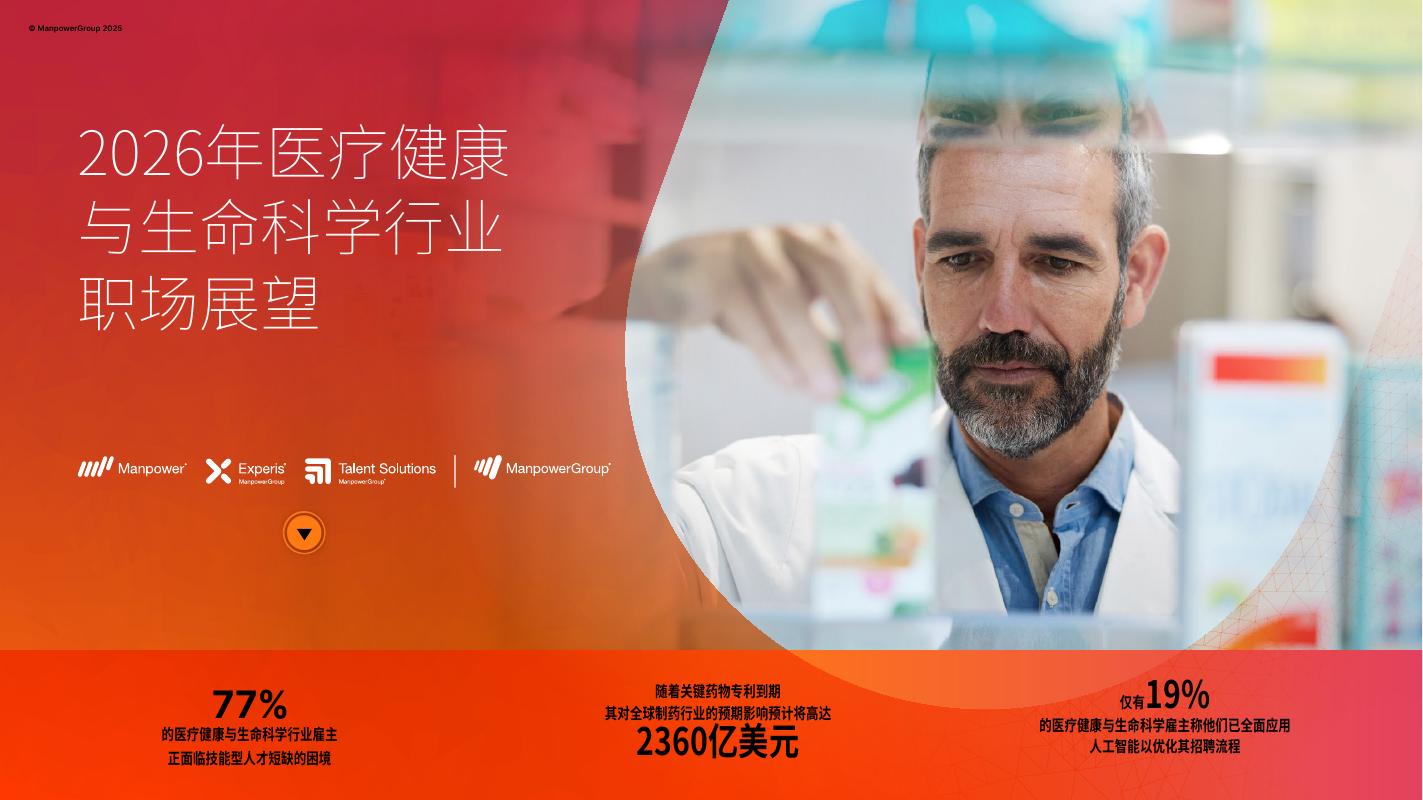 万宝盛华：2026年医疗健康与生命科学行业职场展望报告海报