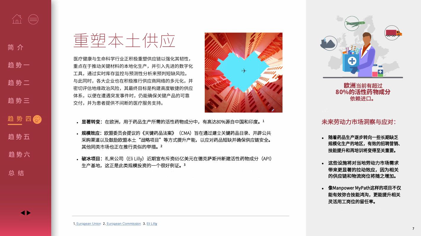 万宝盛华：2026年医疗健康与生命科学行业职场展望报告_第7页