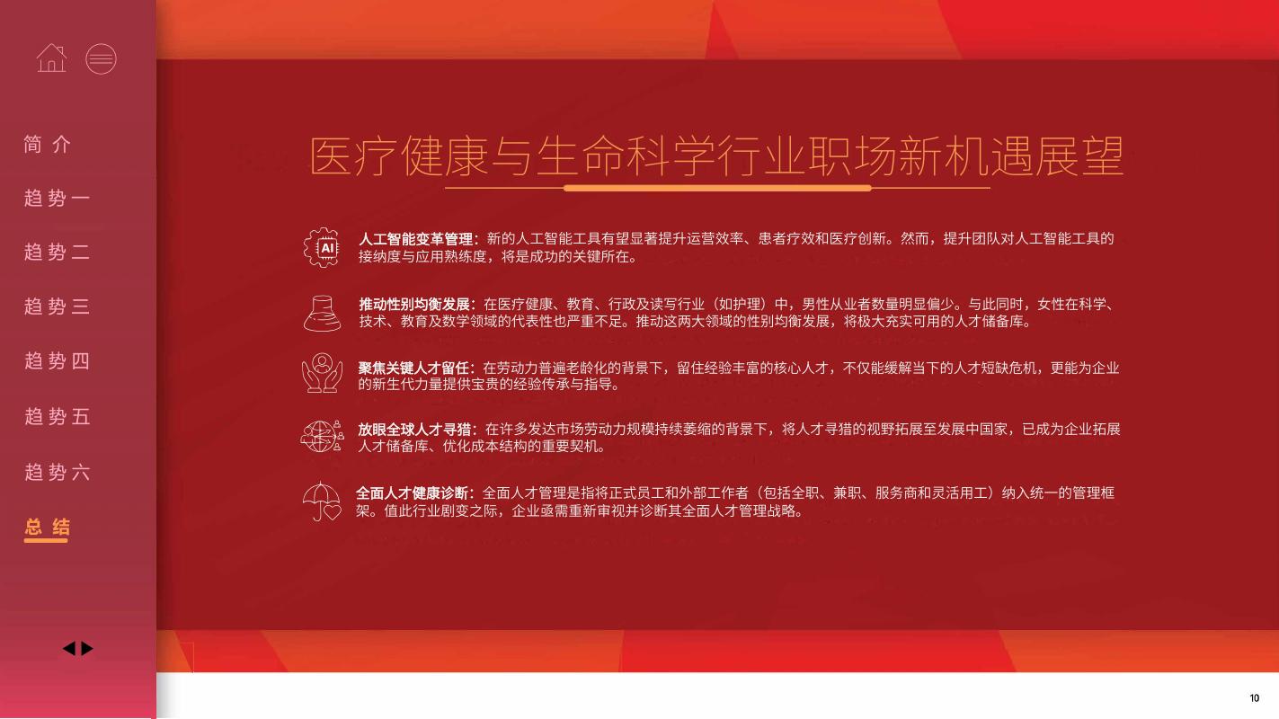 万宝盛华：2026年医疗健康与生命科学行业职场展望报告_第10页
