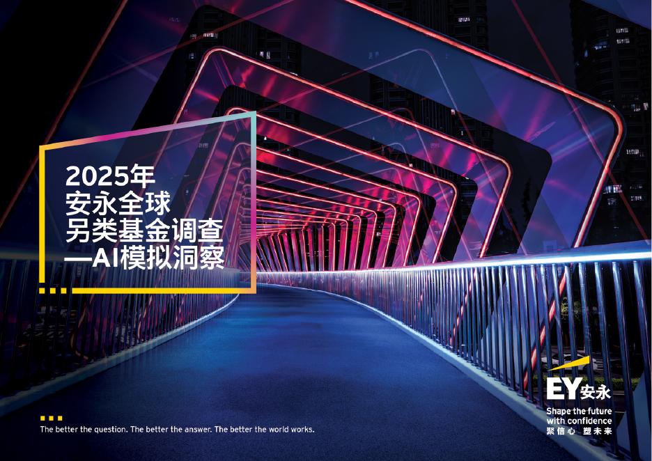 EY安永：2025年度全球另类基金调查报告-AI模拟洞察海报