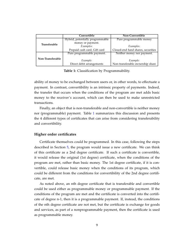 纽约联储：没有可编程货币的编程货币（英文版）_第10页