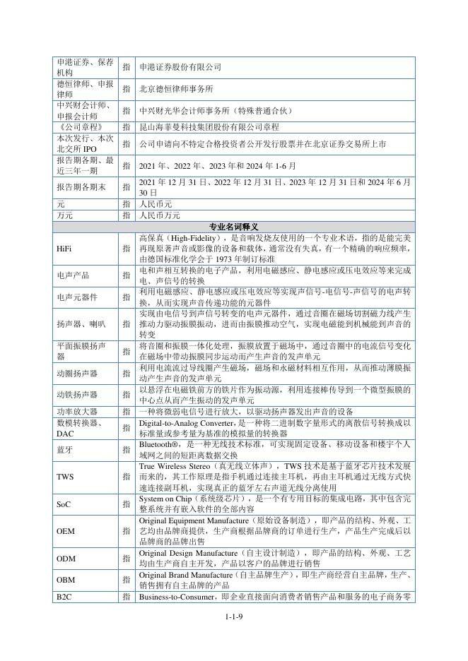 昆山海菲曼科技集团股份有限公司北交所IPO上市招股说明书（920183）_第10页