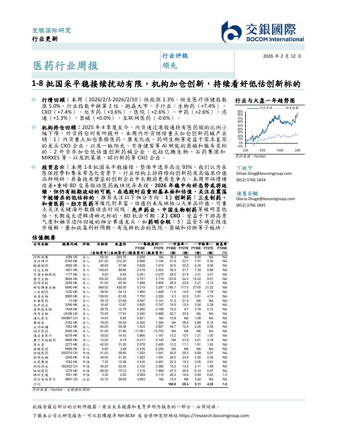 交银国际证券：医药行业周报：1-8批国采平稳接续扰动有限，机构加仓创新，持续看好低估创新标的海报