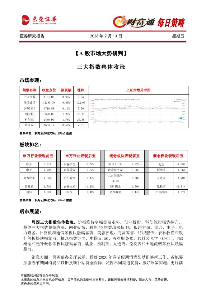 东莞证券：财富通每日策略-260213海报