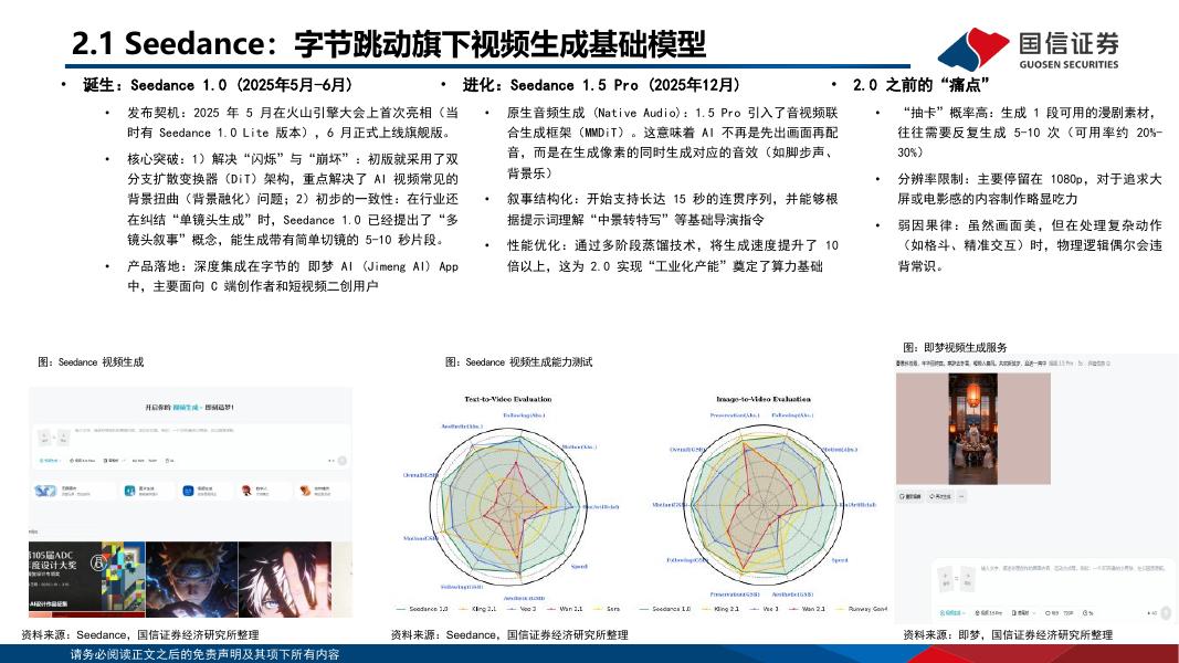 国信证券：传媒行业人工智能专题：Seedance2.0开启新机遇，从IP到平台、如何看AI漫剧机会_第10页