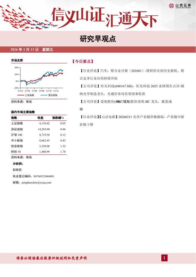 山西证券：研究早观点-260213海报