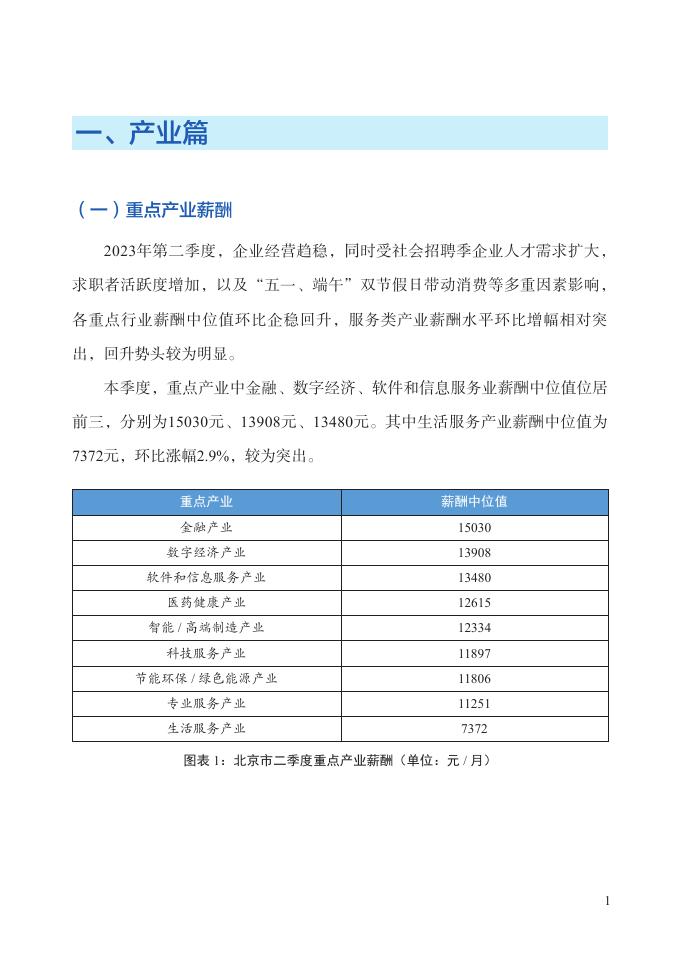 北京市人力资源和社会保障局：2023年二季度北京市人力资源市场薪酬数据报告_第6页