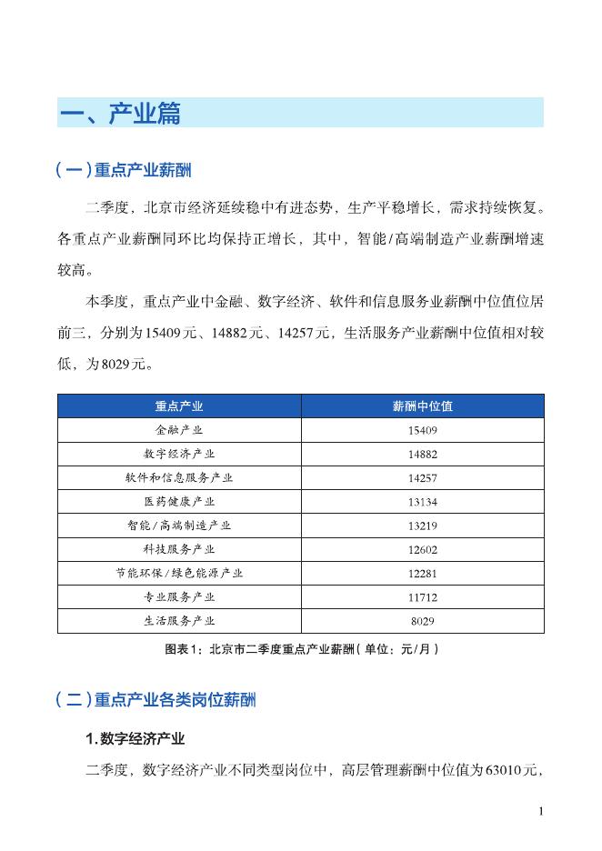 北京市人力资源和社会保障局：2024年二季度北京市人力资源市场薪酬数据报告_第6页
