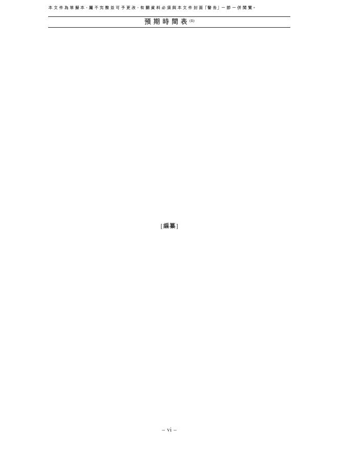 博纳西亚（杭州）医药科技股份有限公司港交所IPO上市招股说明书_第7页