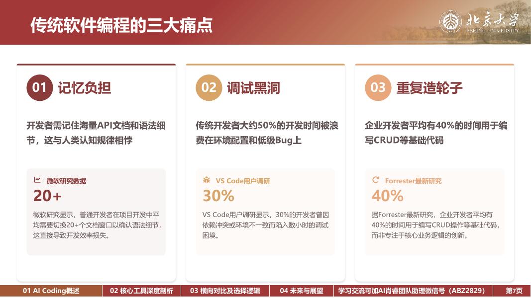 北京大学：Agentic Coding元年：从Vibe Coding到超级个体_第7页