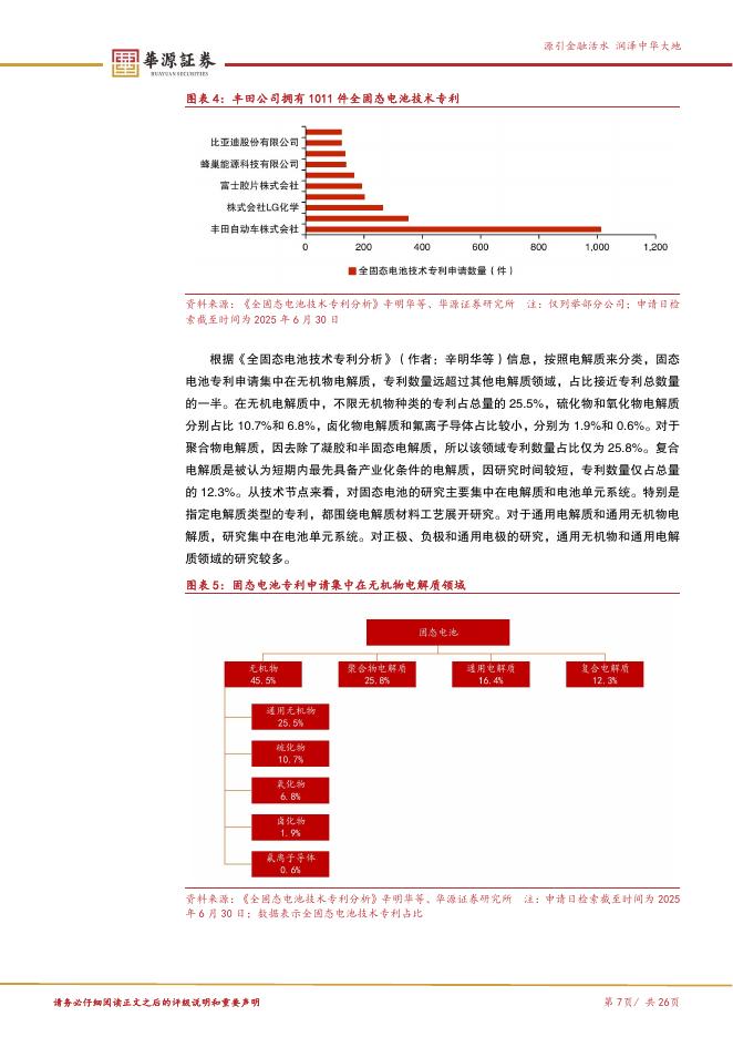 华源证券：新质生产力专题报告三：全球GWh级量产或在即，从设备端来看固态电池产业链变化和未来演进-260224_第7页