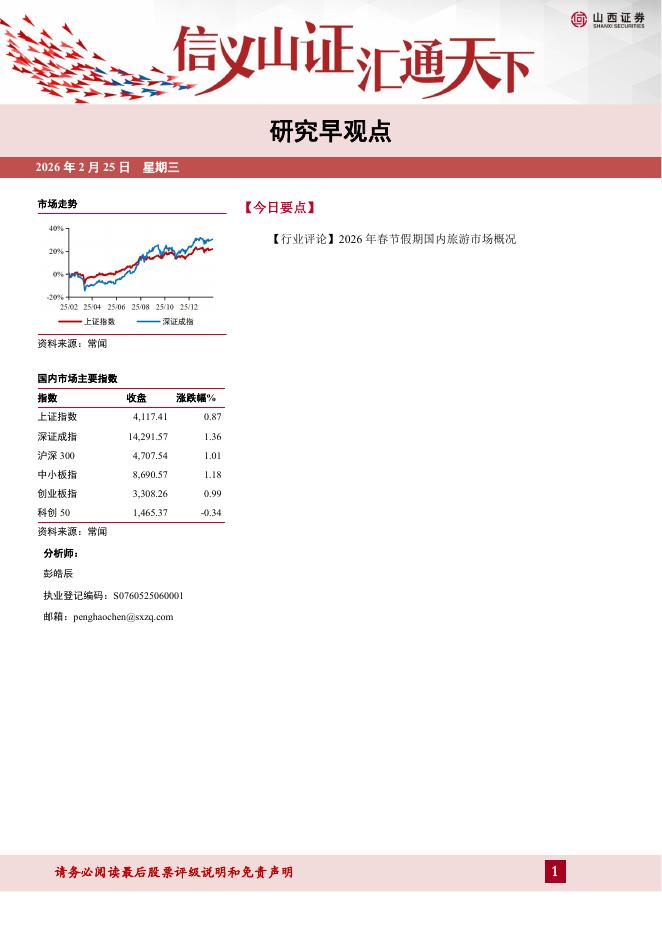 山西证券：研究早观点-260225海报