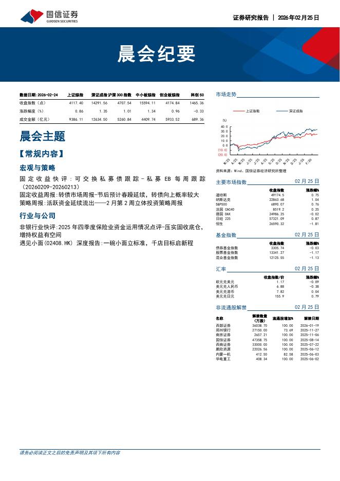 国信证券：晨会纪要-260225海报