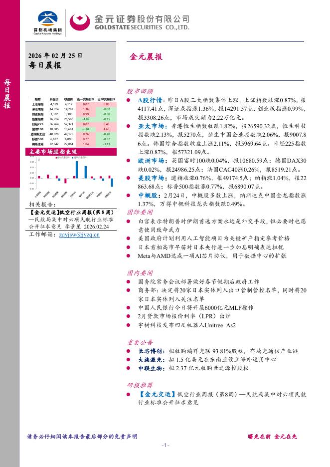 金元证券：金元晨报-260225海报