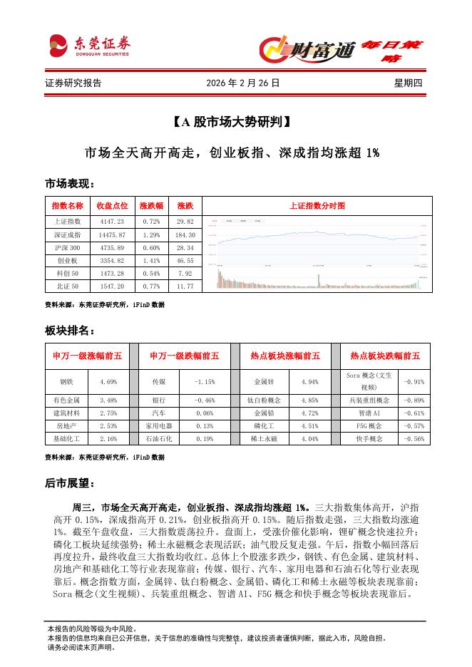 东莞证券：财富通每日策略-260226海报
