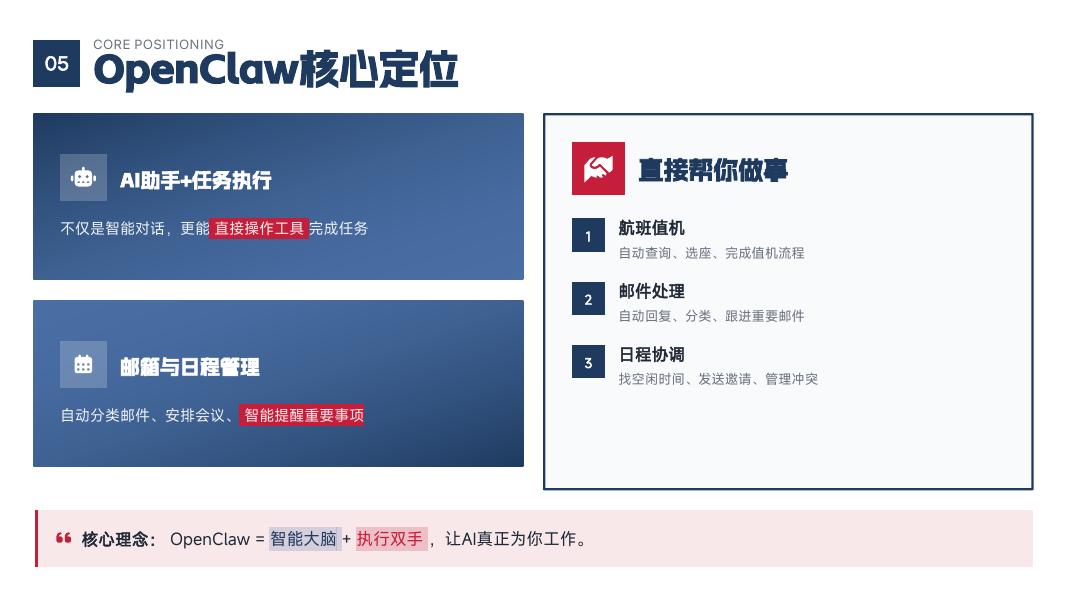 边缘计算社区：OpenClaw：AI从聊天到行动 下一代智能助手白皮书_第7页