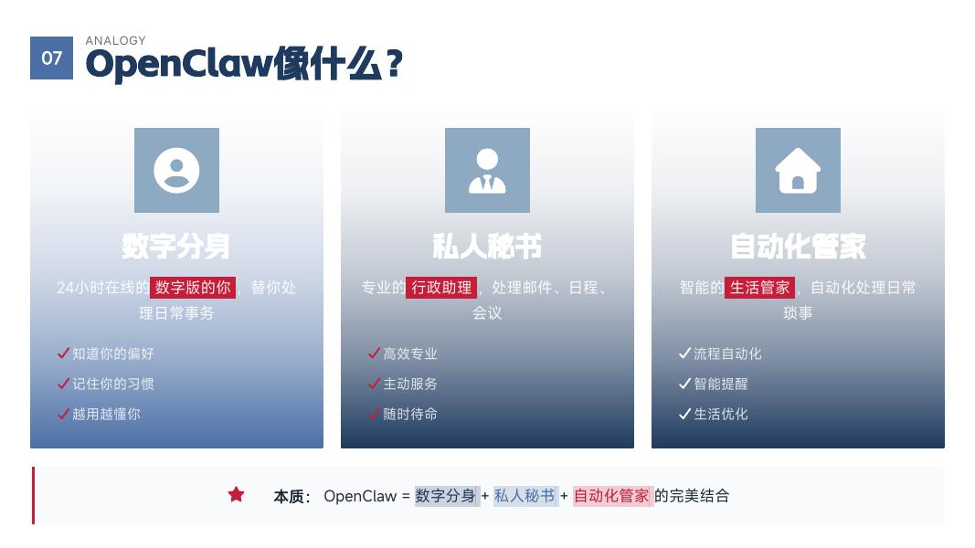 边缘计算社区：OpenClaw：AI从聊天到行动 下一代智能助手白皮书_第9页