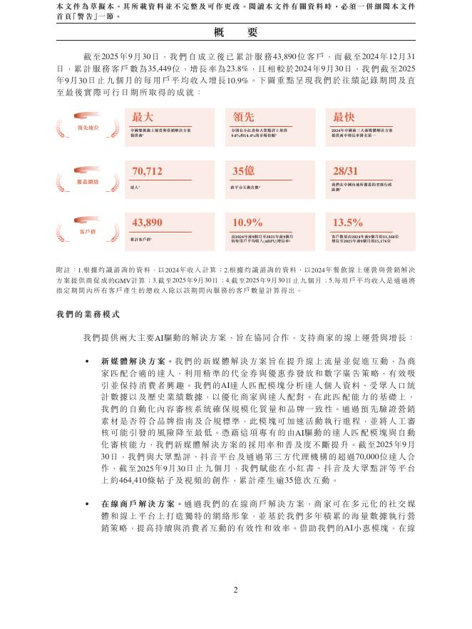 Zaihui再惠港交所IPO上市招股说明书_第10页