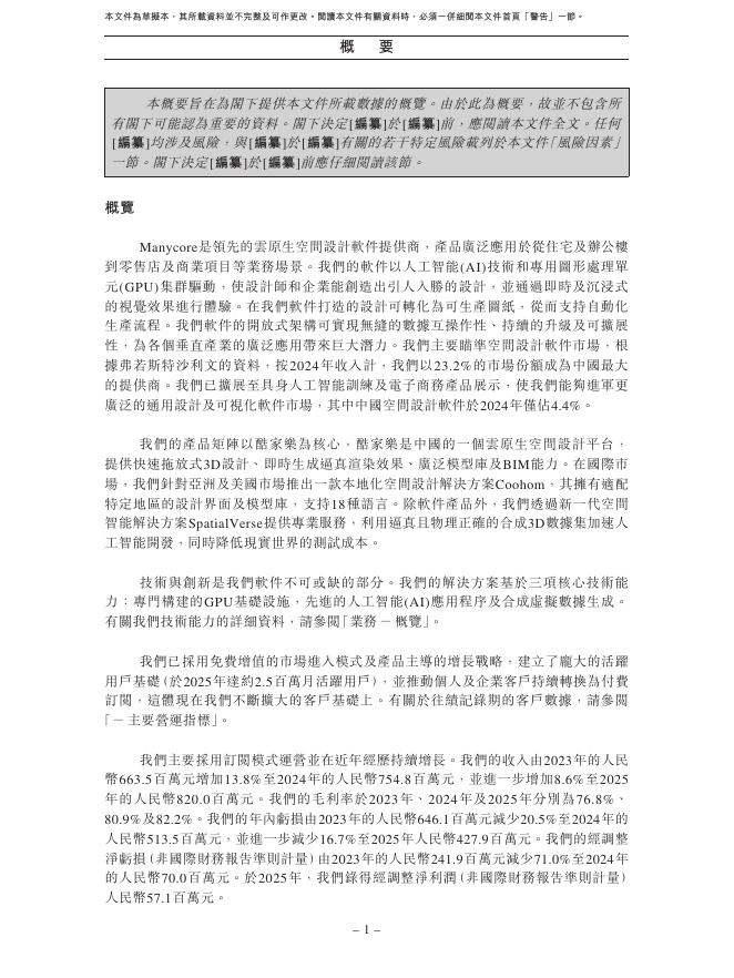 Manycore Tech Inc.群核科技港交所IPO上市招股说明书（2026年更新版）_第10页