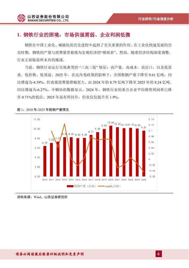 山西证券：钢铁行业报告：新质生产力驱动下的钢铁行业变革_第6页