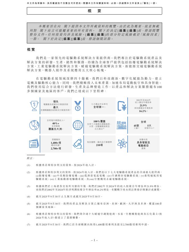 卧龙电气驱动集团股份有限公司港交所IPO上市招股说明书（2026年更新版）_第10页