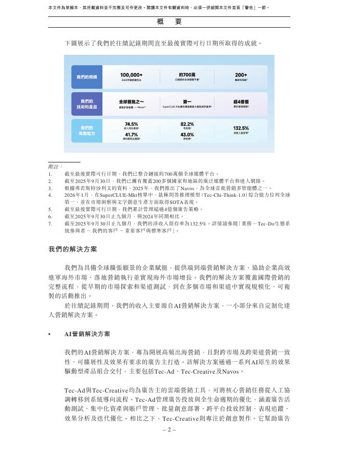 Tec-Do钛动科技股份有限公司港交所IPO上市招股说明书_第10页