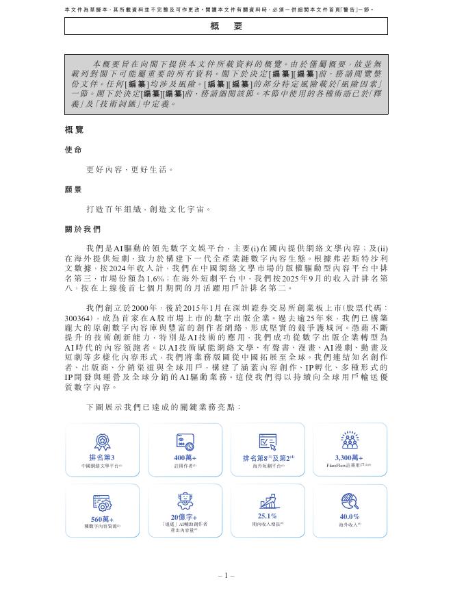 中文在线集团股份有限公司港交所IPO上市招股说明书_第10页