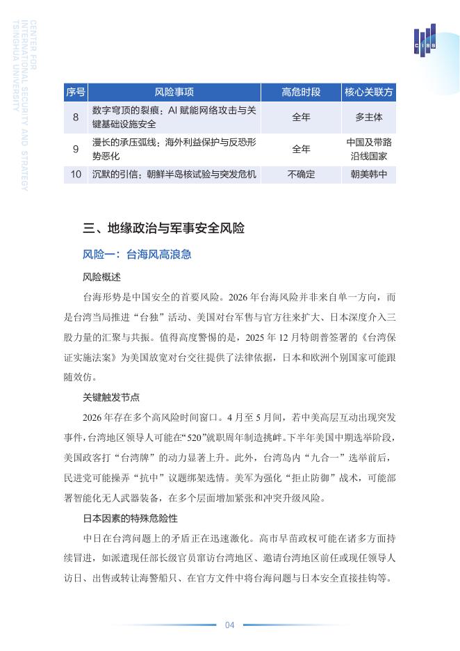 清华大学战略与安全研究中心：2026中国外部安全风险展望报告_第6页