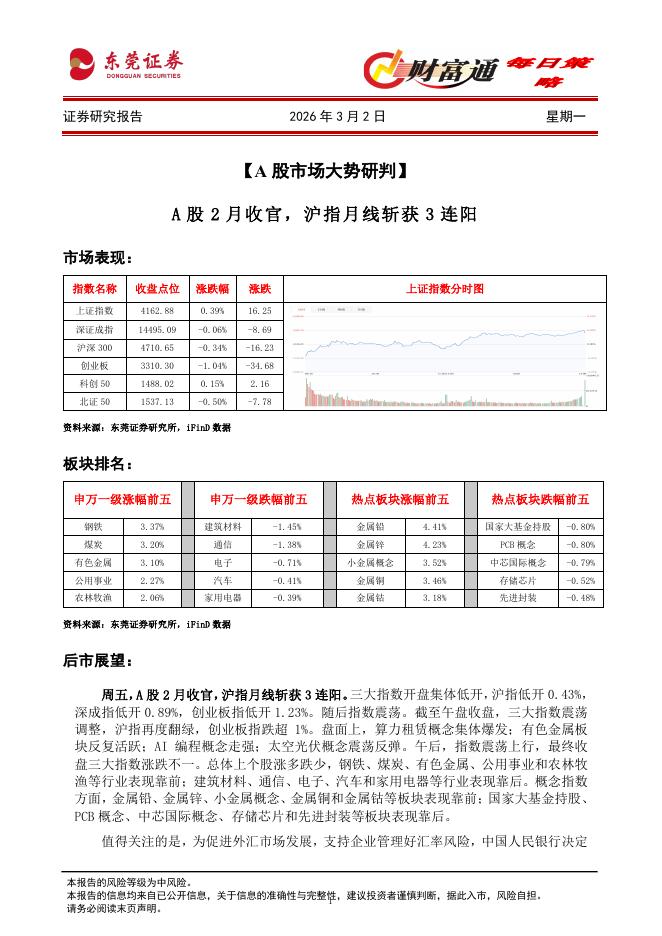 东莞证券：财富通每日策略-260302海报