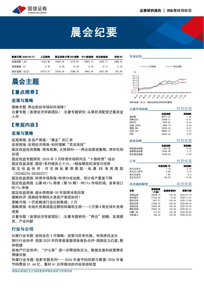 国信证券：晨会纪要-260302海报