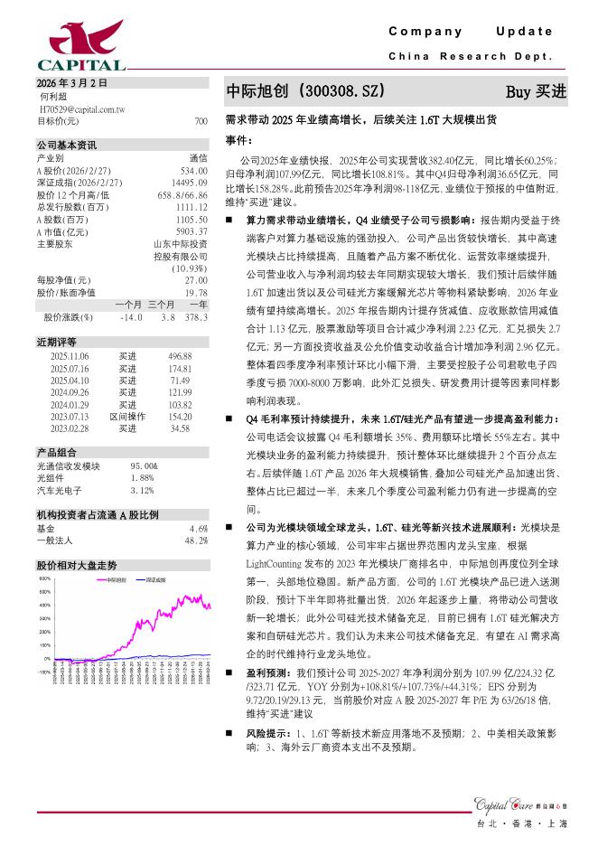 群益证券：中际旭创（300308）-需求带动2025年业绩高增长，后续关注1.6T大规模出货海报